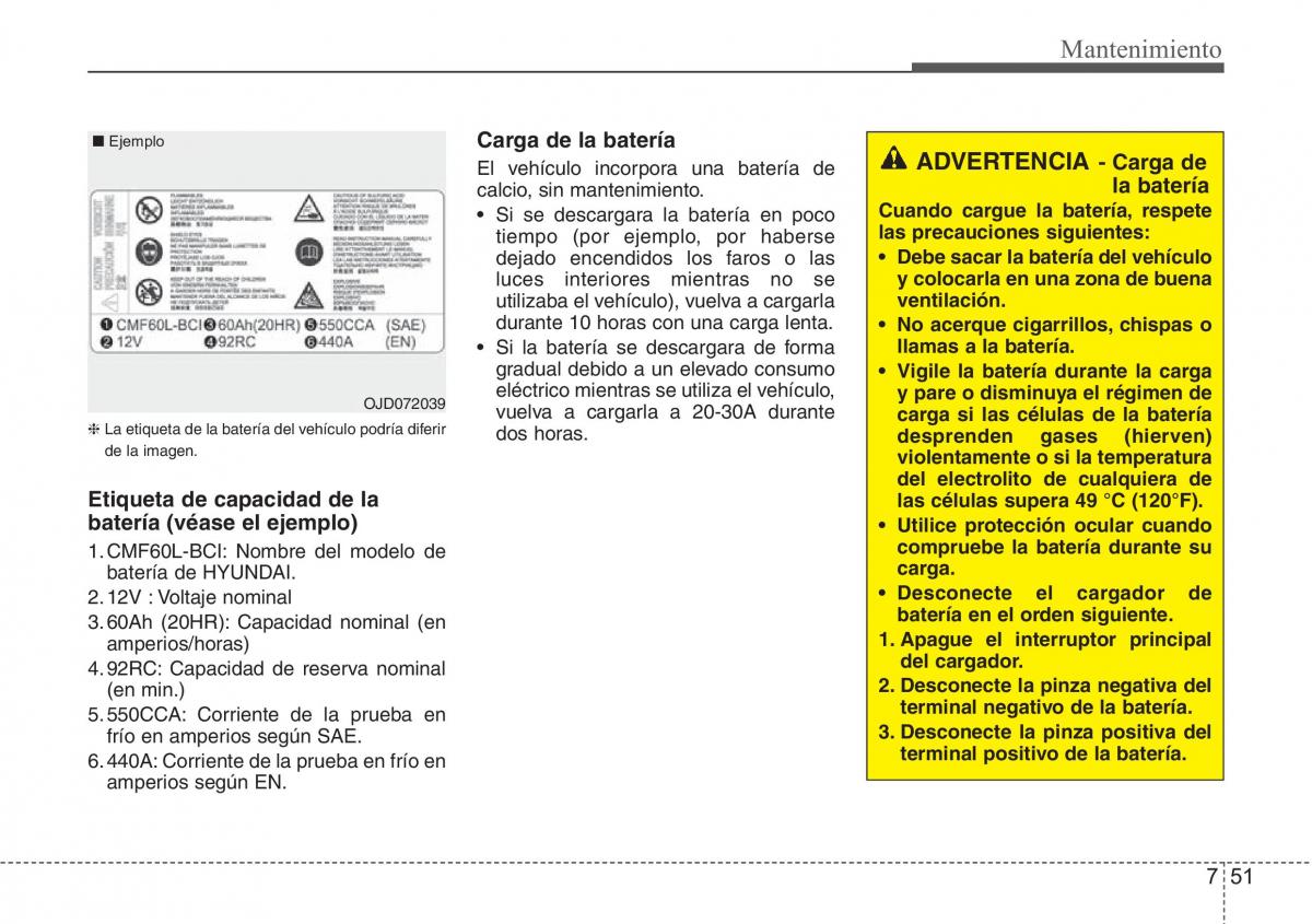 Hyundai Grandeur Azera HG V 5 manual del propietario / page 461