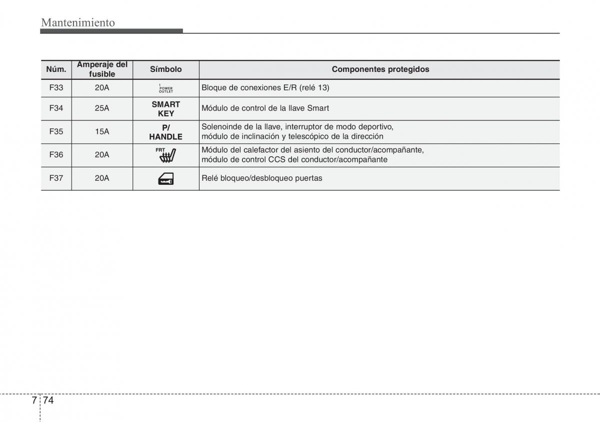 Hyundai Grandeur Azera HG V 5 manual del propietario / page 484