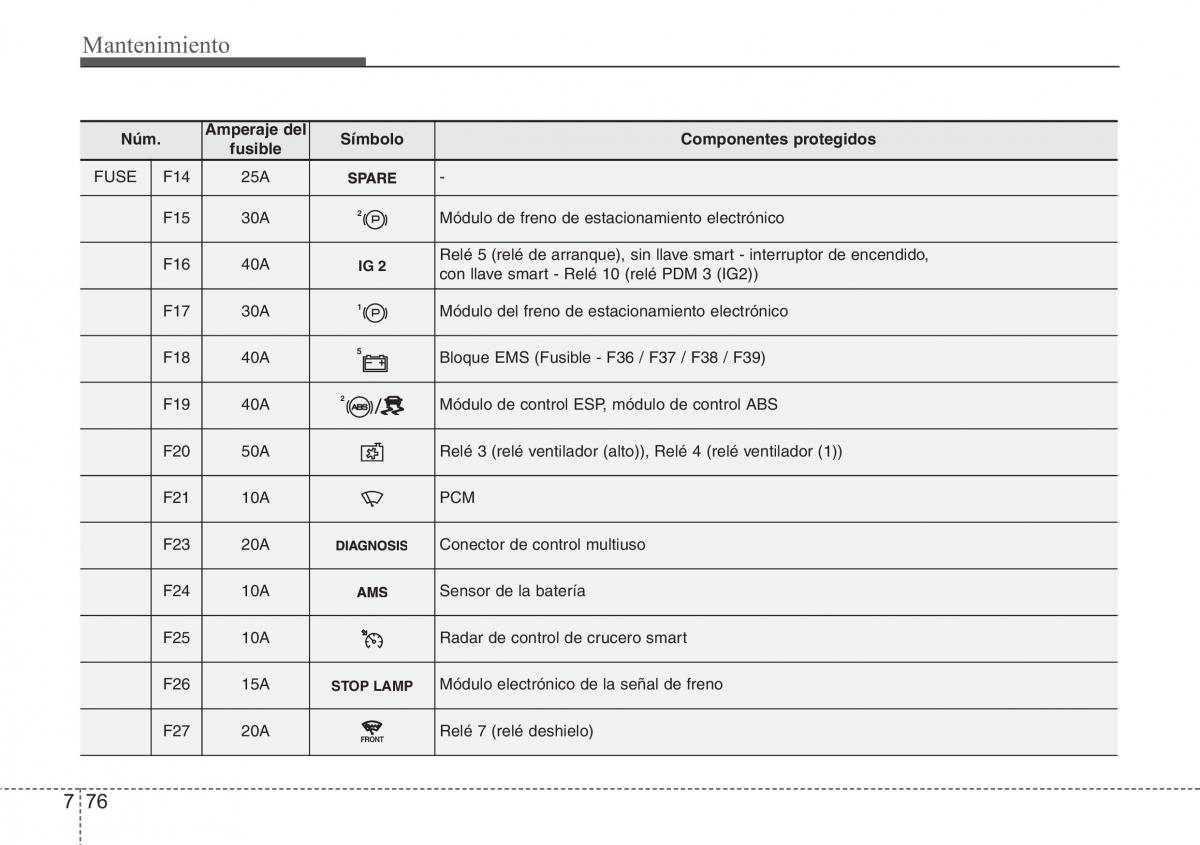 Hyundai Grandeur Azera HG V 5 manual del propietario / page 486