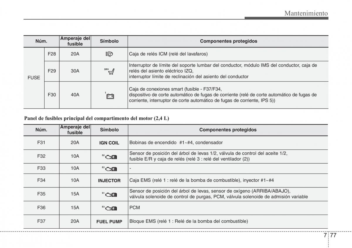 Hyundai Grandeur Azera HG V 5 manual del propietario / page 487