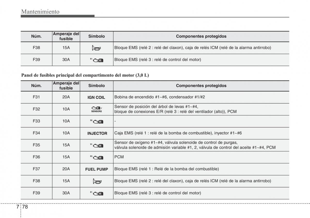 Hyundai Grandeur Azera HG V 5 manual del propietario / page 488