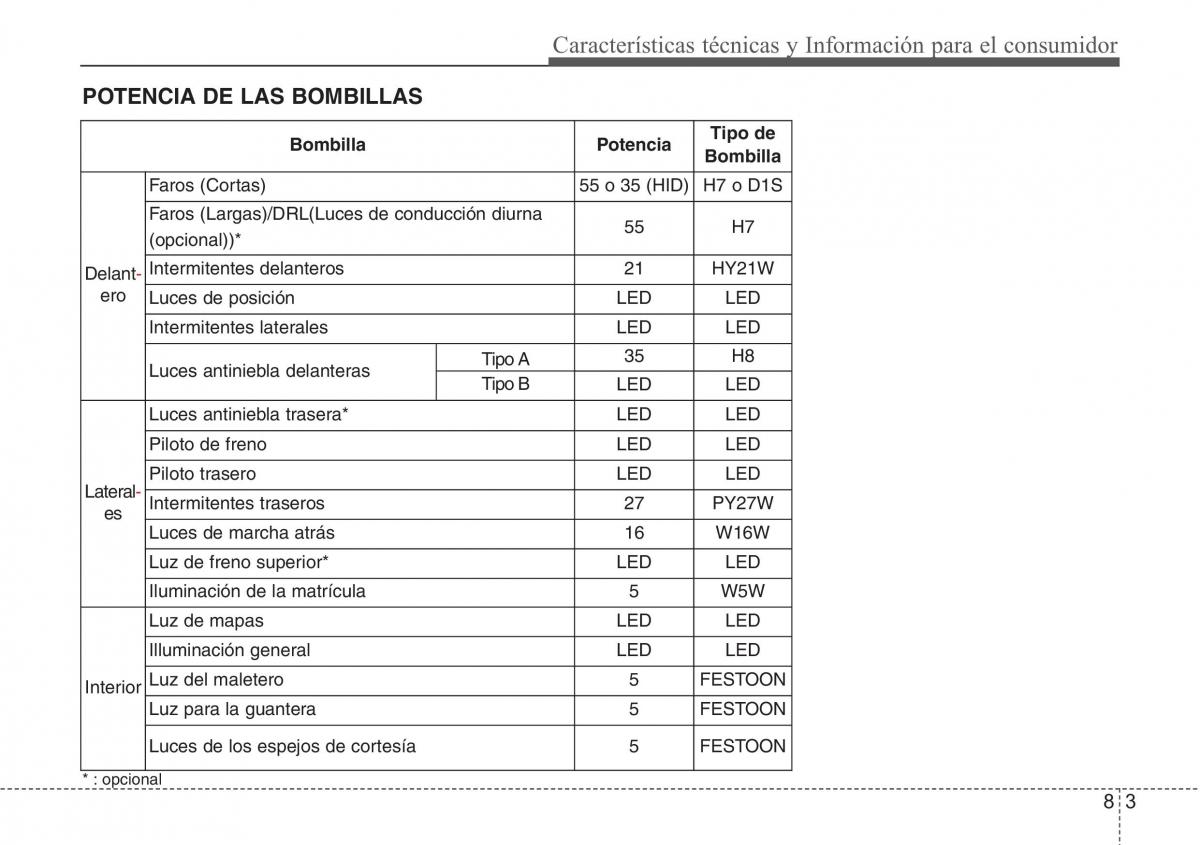 Hyundai Grandeur Azera HG V 5 manual del propietario / page 510