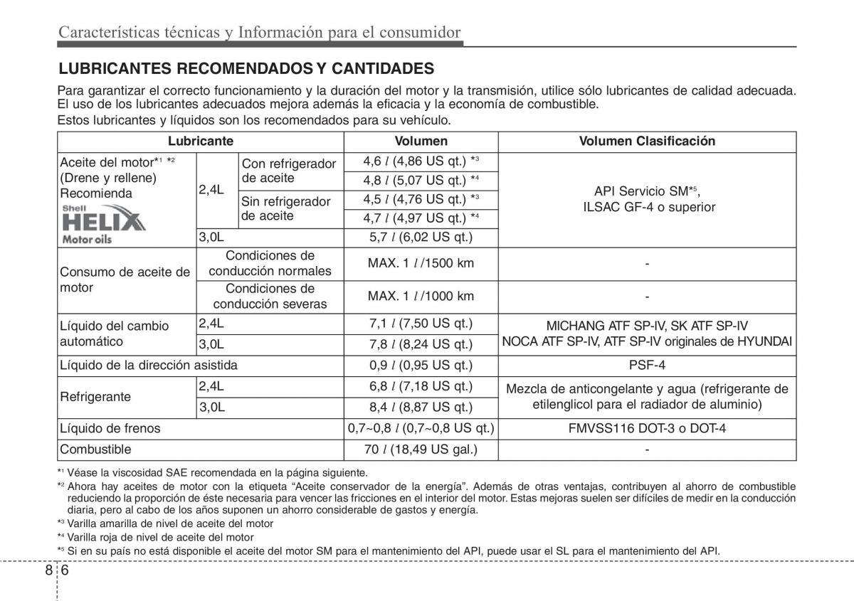 Hyundai Grandeur Azera HG V 5 manual del propietario / page 513