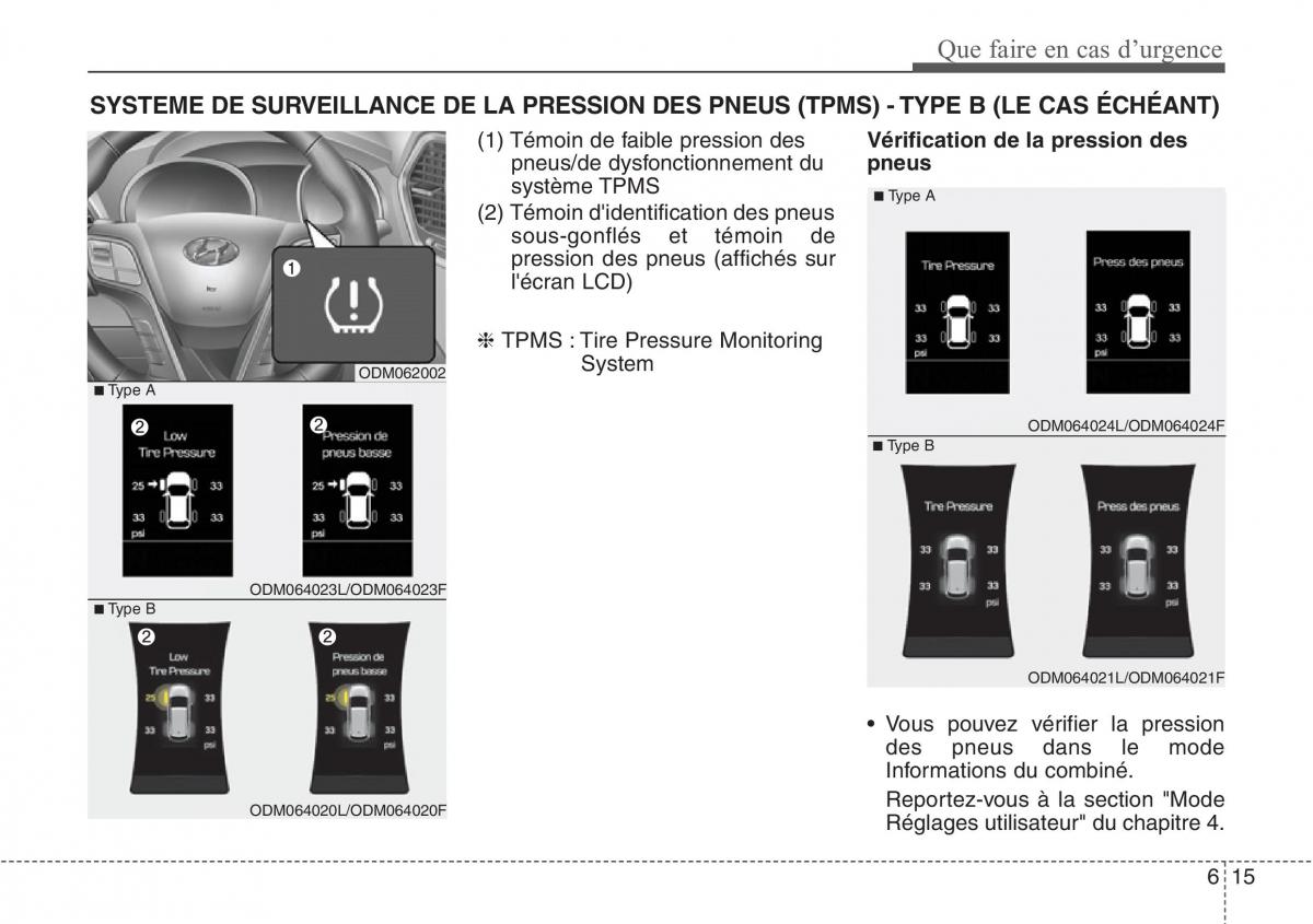 Hyundai Santa Fe III 3 manuel du proprietaire / page 596