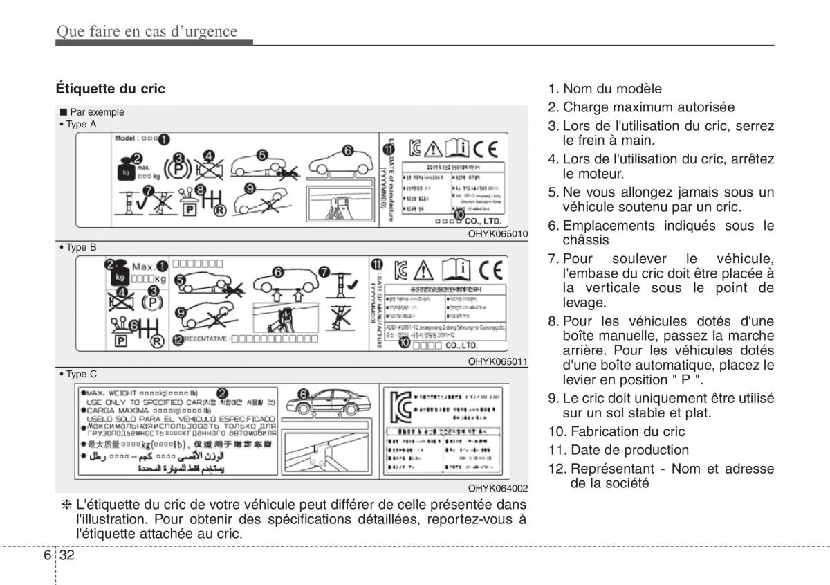 Hyundai Santa Fe III 3 manuel du proprietaire / page 613