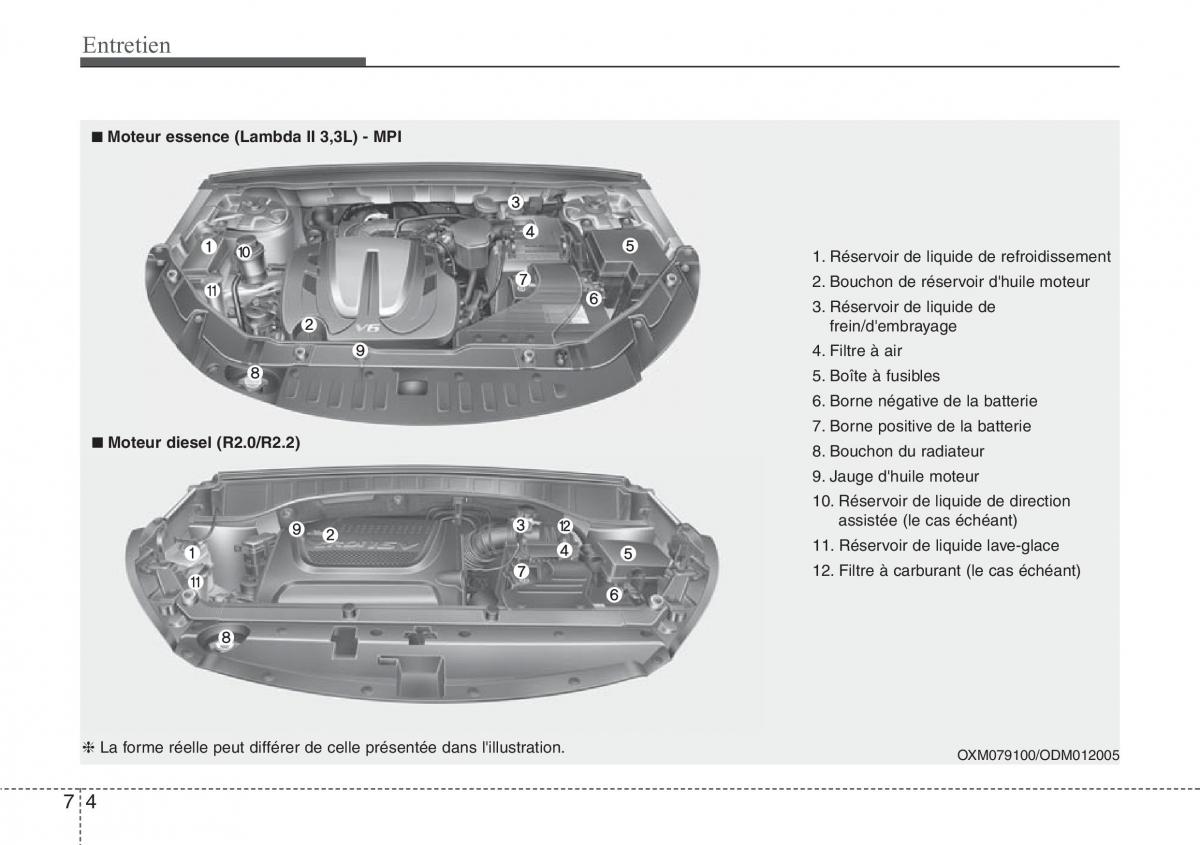 Hyundai Santa Fe III 3 manuel du proprietaire / page 632