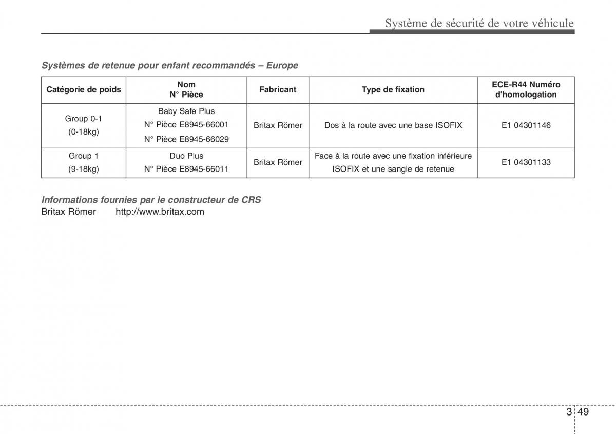 Hyundai Santa Fe III 3 manuel du proprietaire / page 70