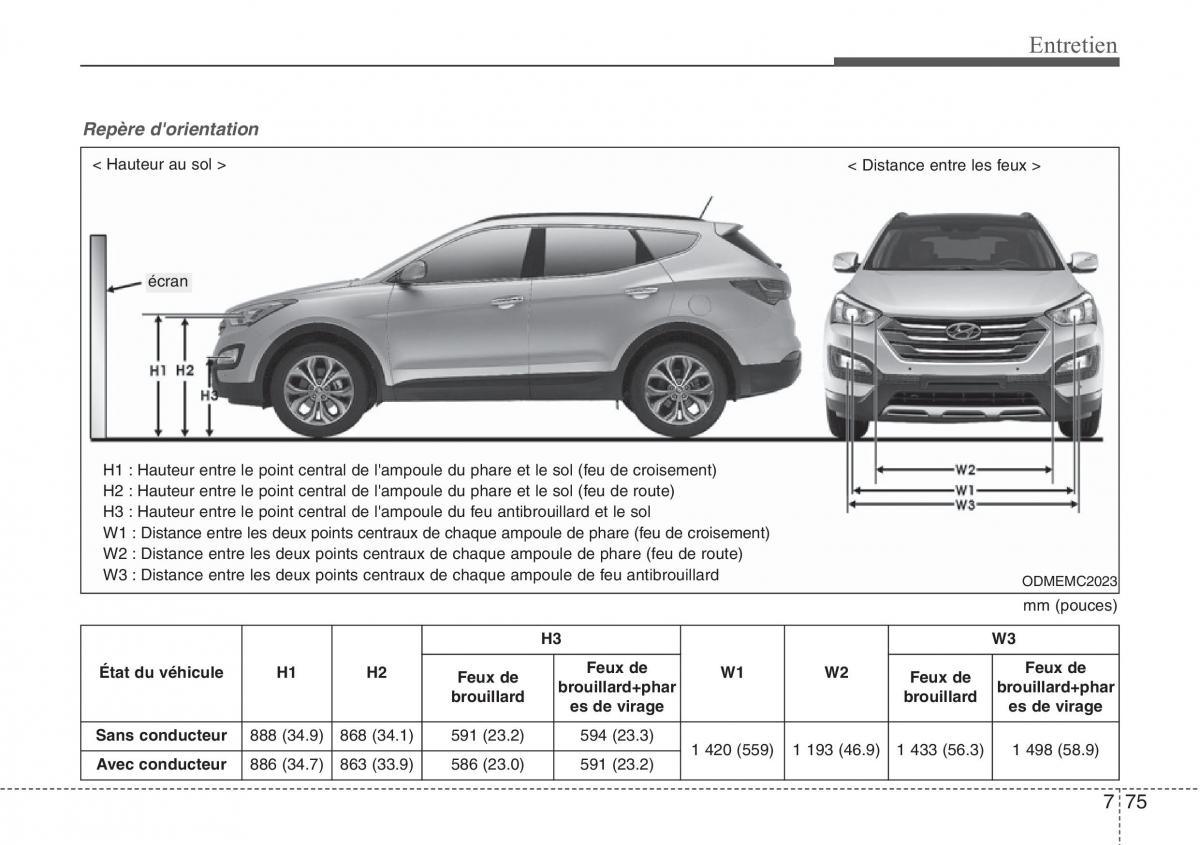 Hyundai Santa Fe III 3 manuel du proprietaire / page 703