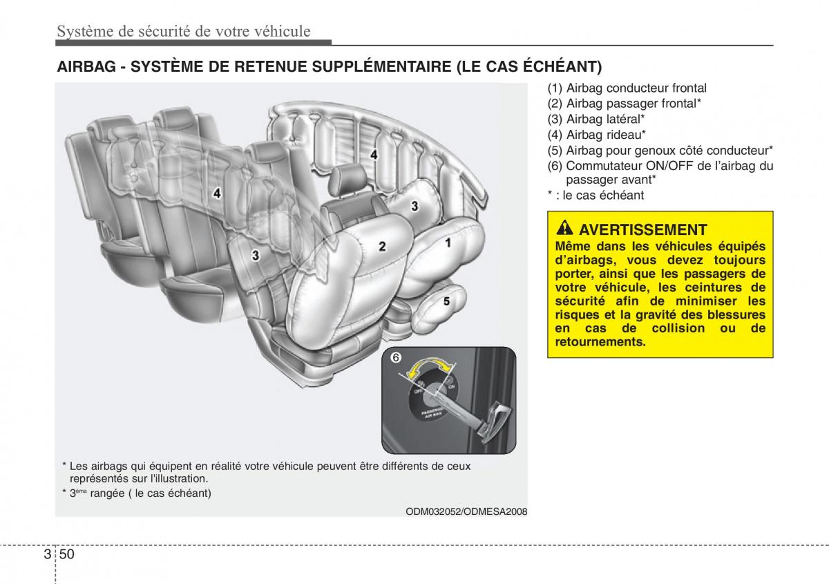 Hyundai Santa Fe III 3 manuel du proprietaire / page 71