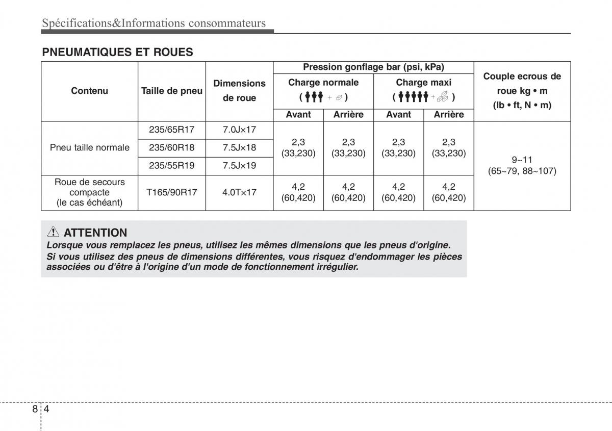 Hyundai Santa Fe III 3 manuel du proprietaire / page 729