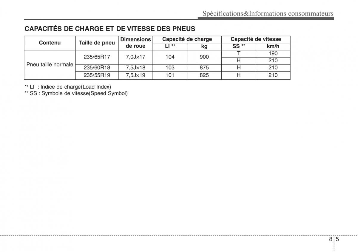 Hyundai Santa Fe III 3 manuel du proprietaire / page 730