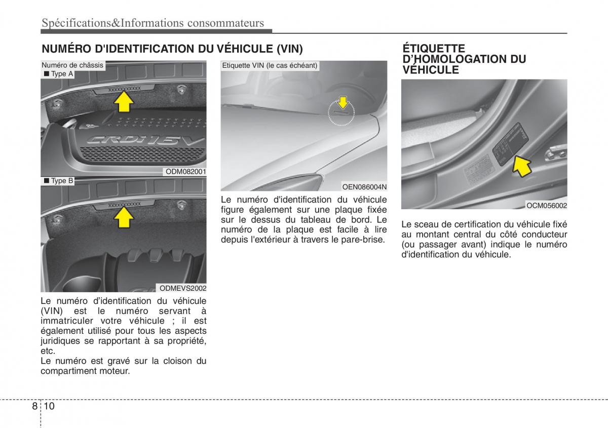 Hyundai Santa Fe III 3 manuel du proprietaire / page 735