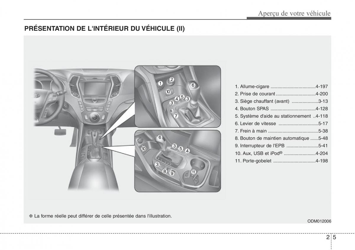 Hyundai Santa Fe III 3 manuel du proprietaire / page 16