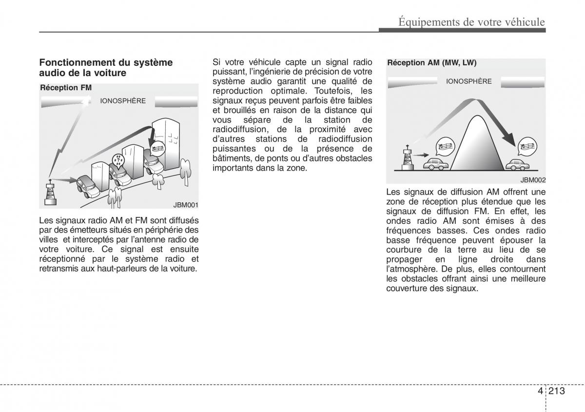 Hyundai Santa Fe III 3 manuel du proprietaire / page 310