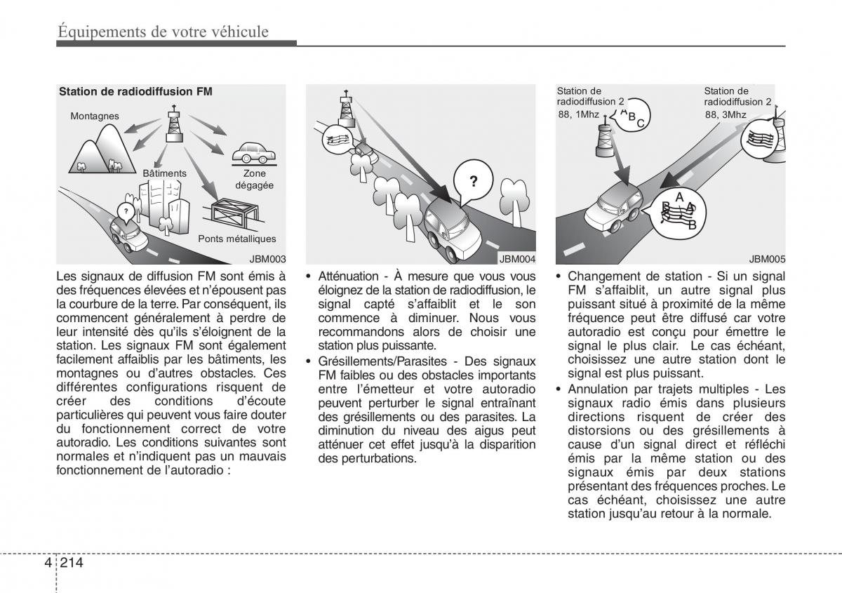 Hyundai Santa Fe III 3 manuel du proprietaire / page 311