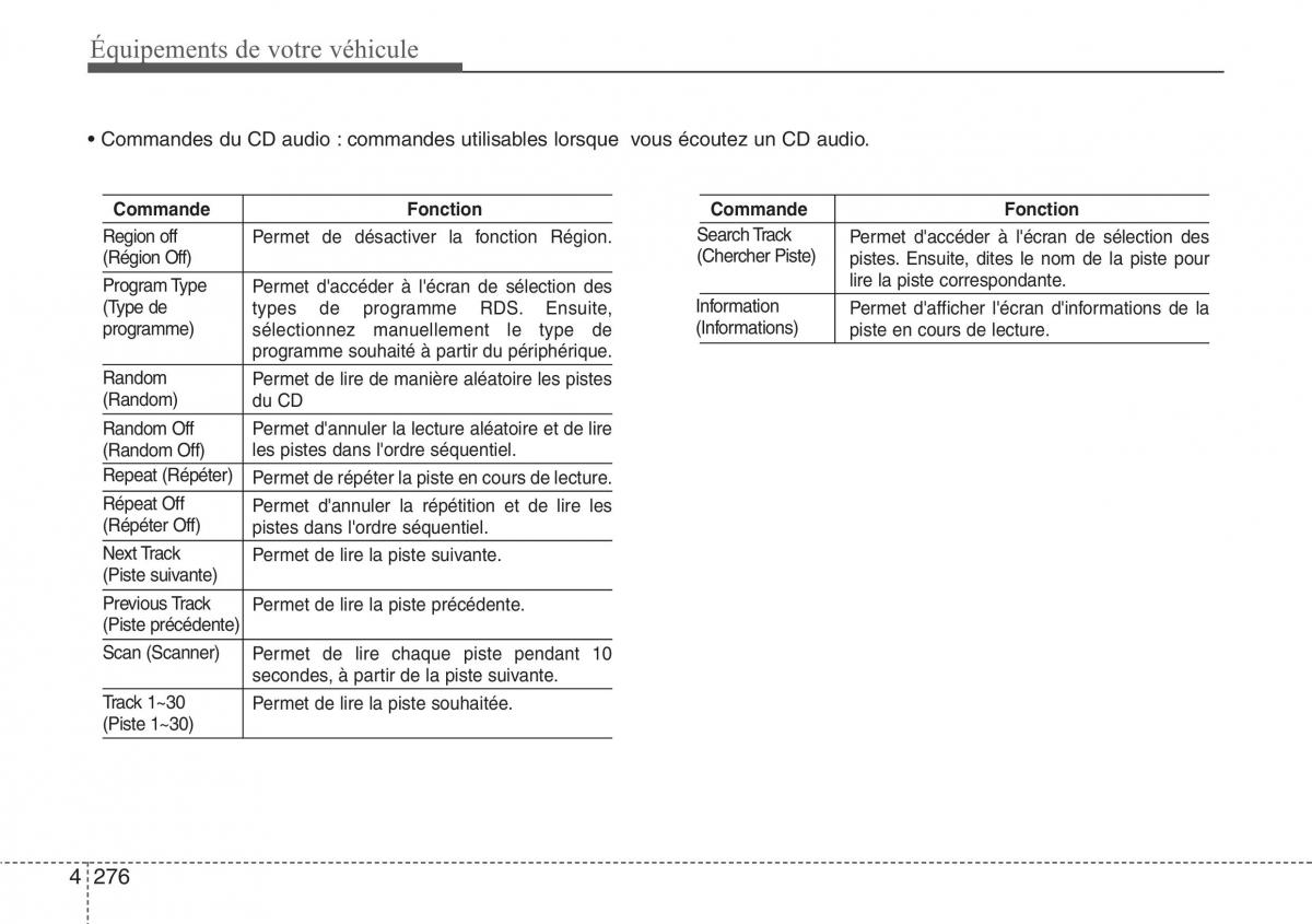 Hyundai Santa Fe III 3 manuel du proprietaire / page 373