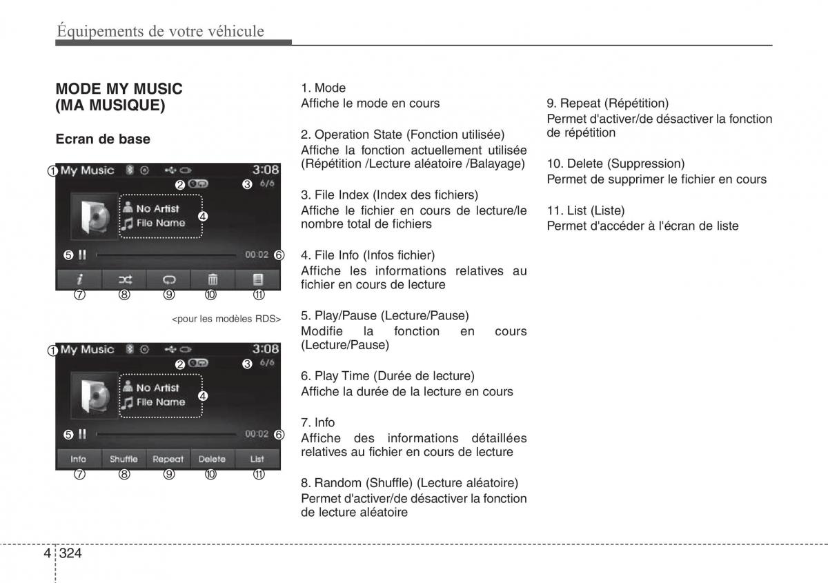 Hyundai Santa Fe III 3 manuel du proprietaire / page 421