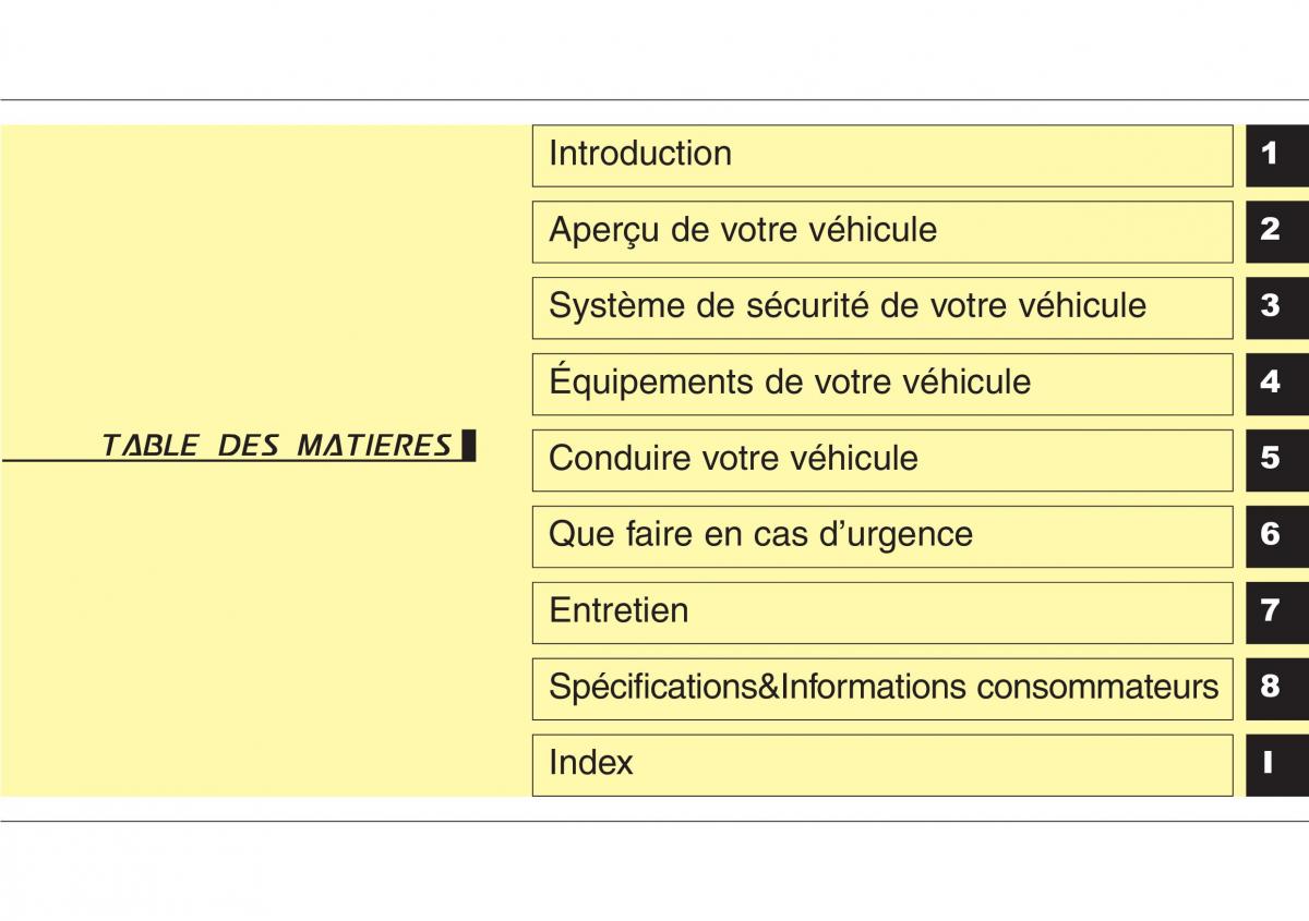 Hyundai Santa Fe III 3 manuel du proprietaire / page 5