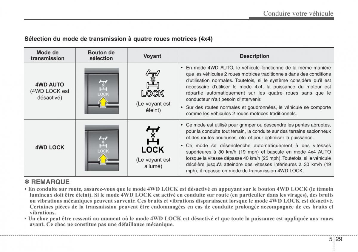 Hyundai Santa Fe III 3 manuel du proprietaire / page 509