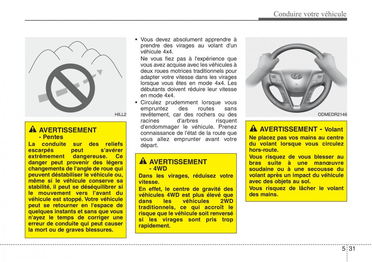 Hyundai Santa Fe III 3 manuel du proprietaire / page 511