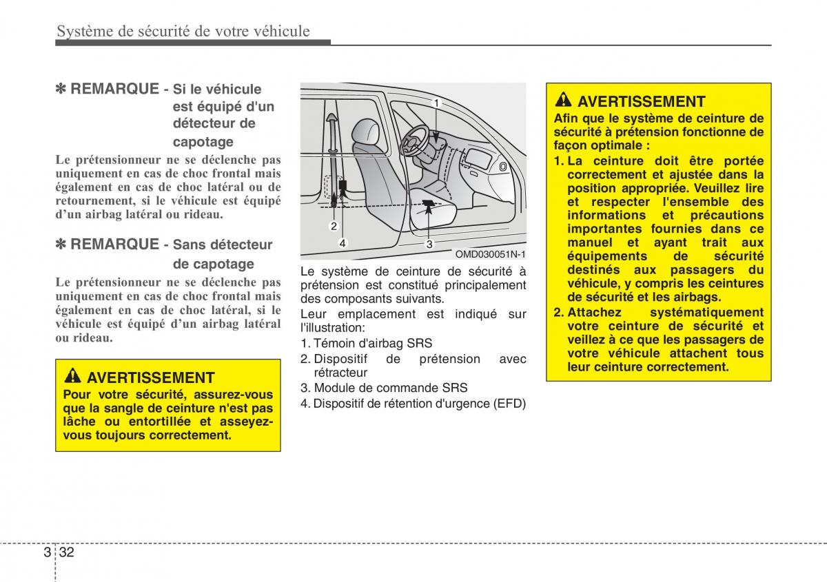 Hyundai Santa Fe III 3 manuel du proprietaire / page 53