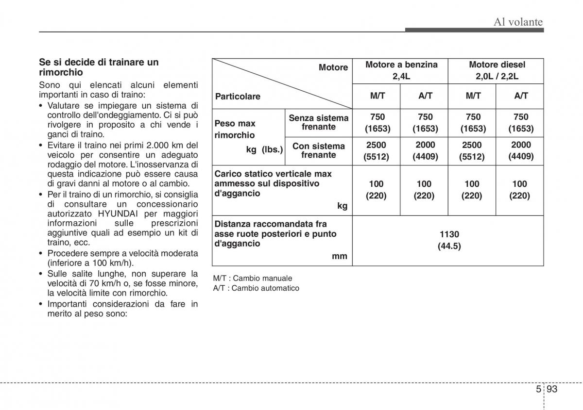 Hyundai Santa Fe III 3 manuale del proprietario / page 545