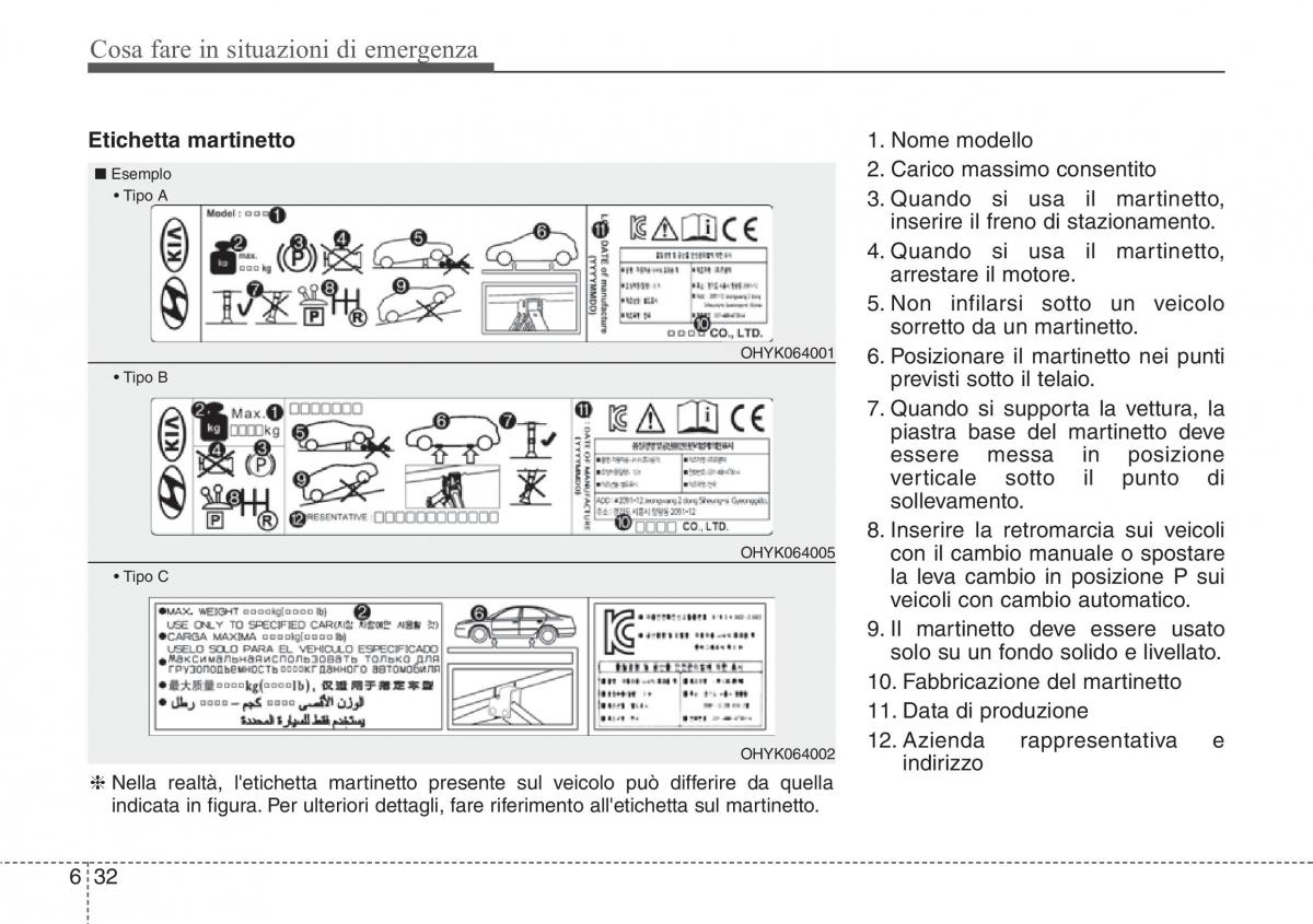 Hyundai Santa Fe III 3 manuale del proprietario / page 579