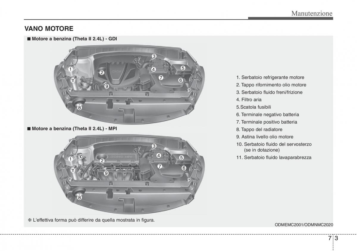 Hyundai Santa Fe III 3 manuale del proprietario / page 595