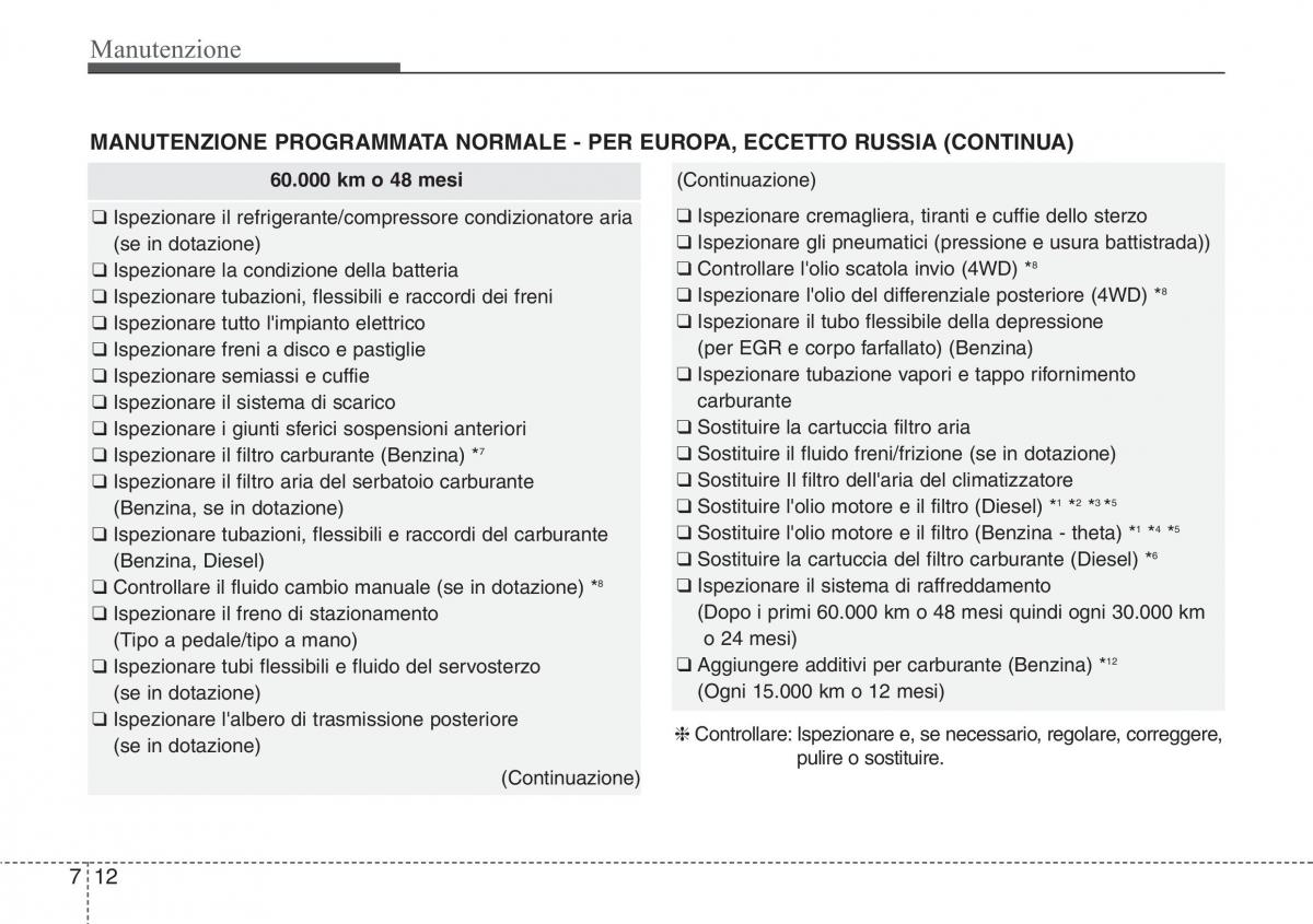 Hyundai Santa Fe III 3 manuale del proprietario / page 604