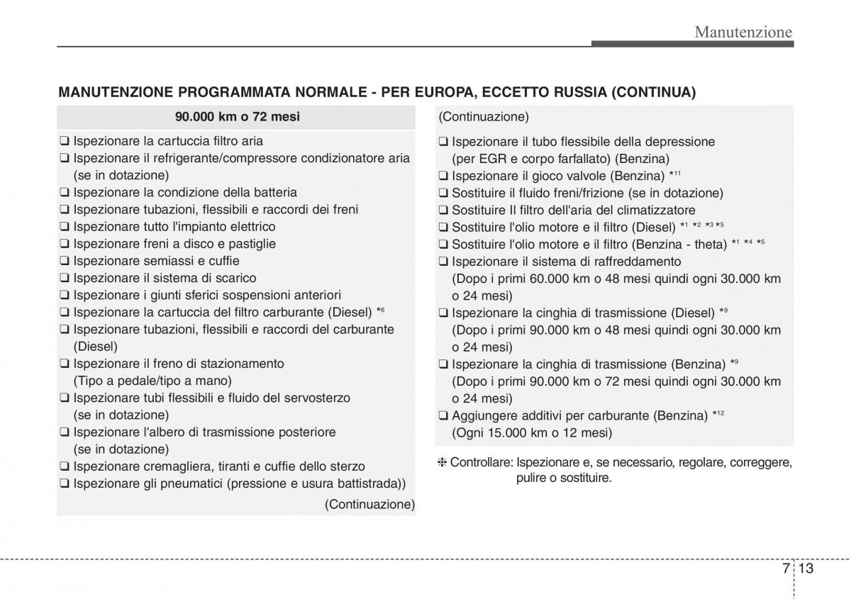 Hyundai Santa Fe III 3 manuale del proprietario / page 605