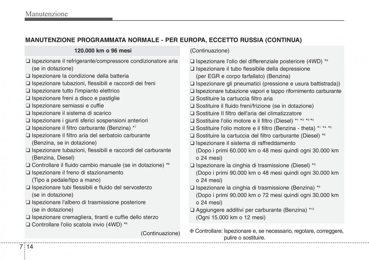 Hyundai Santa Fe III 3 manuale del proprietario / page 606