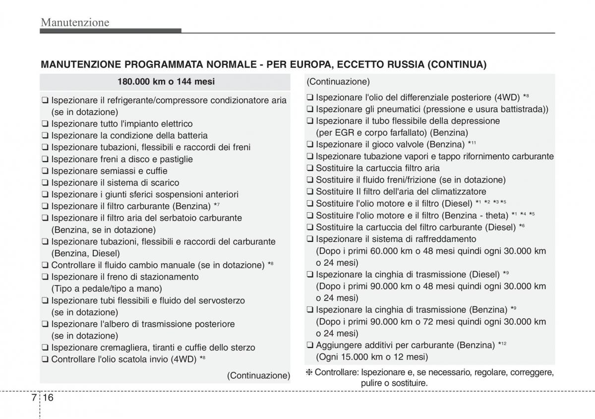 Hyundai Santa Fe III 3 manuale del proprietario / page 608