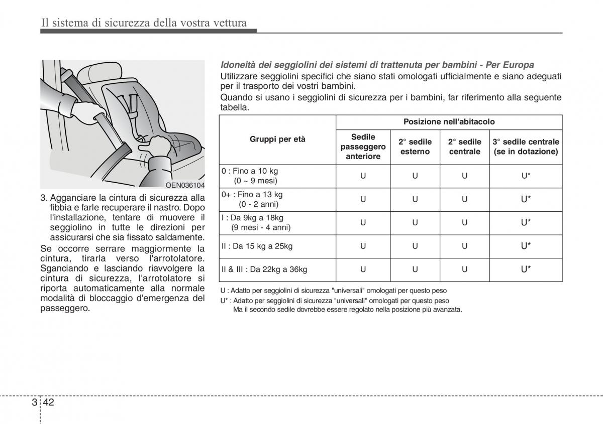 Hyundai Santa Fe III 3 manuale del proprietario / page 63