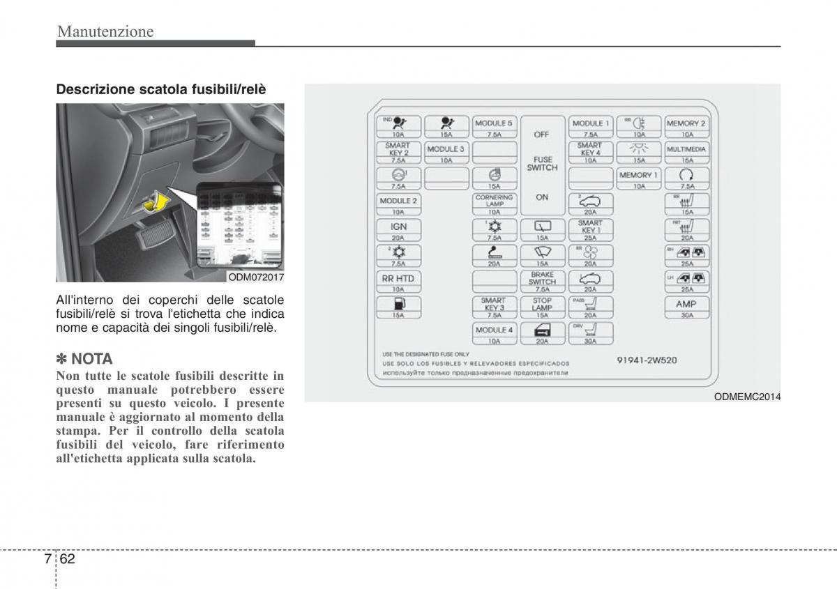 Hyundai Santa Fe III 3 manuale del proprietario / page 654