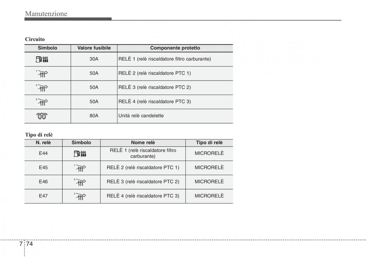 Hyundai Santa Fe III 3 manuale del proprietario / page 666