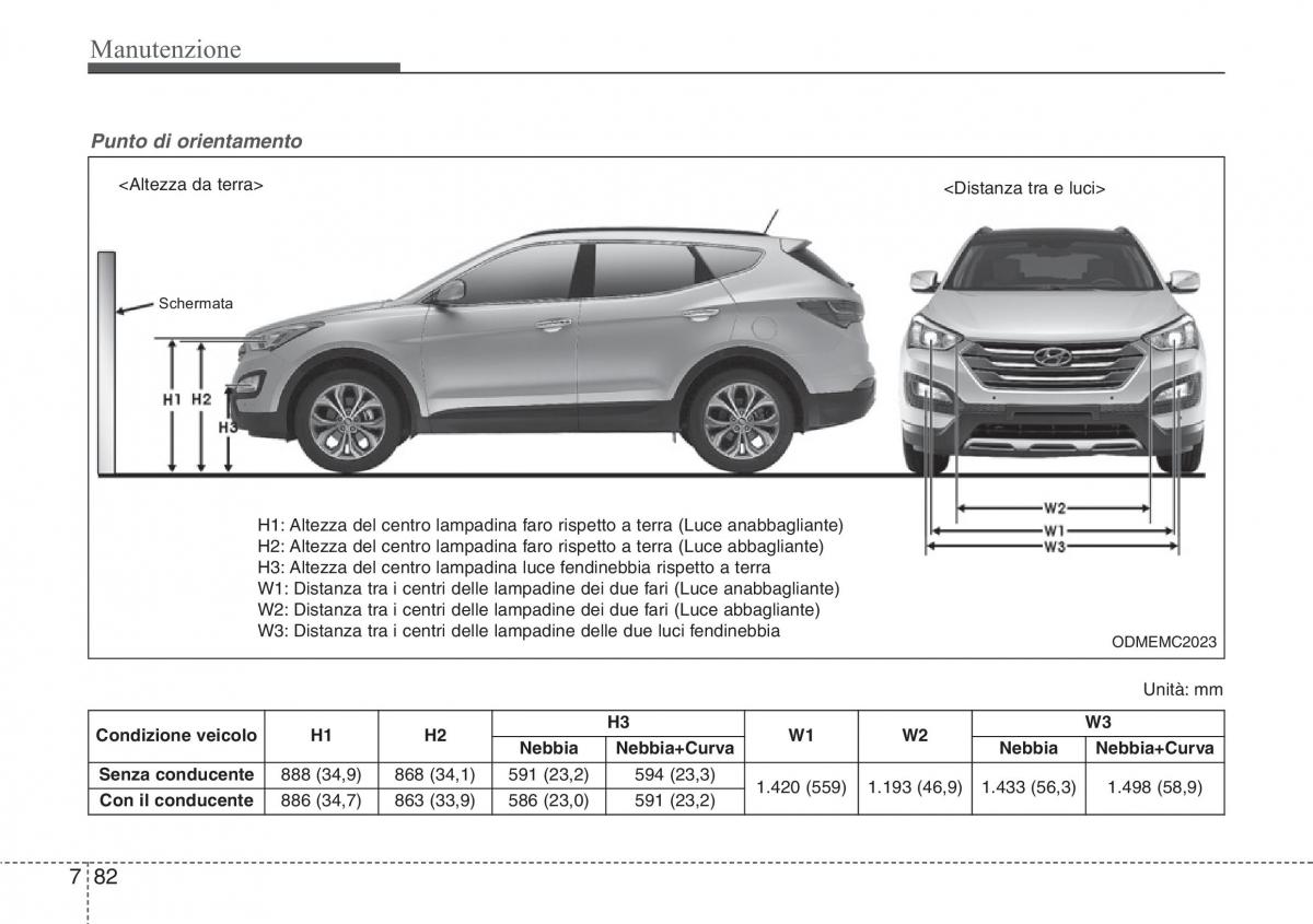 Hyundai Santa Fe III 3 manuale del proprietario / page 674