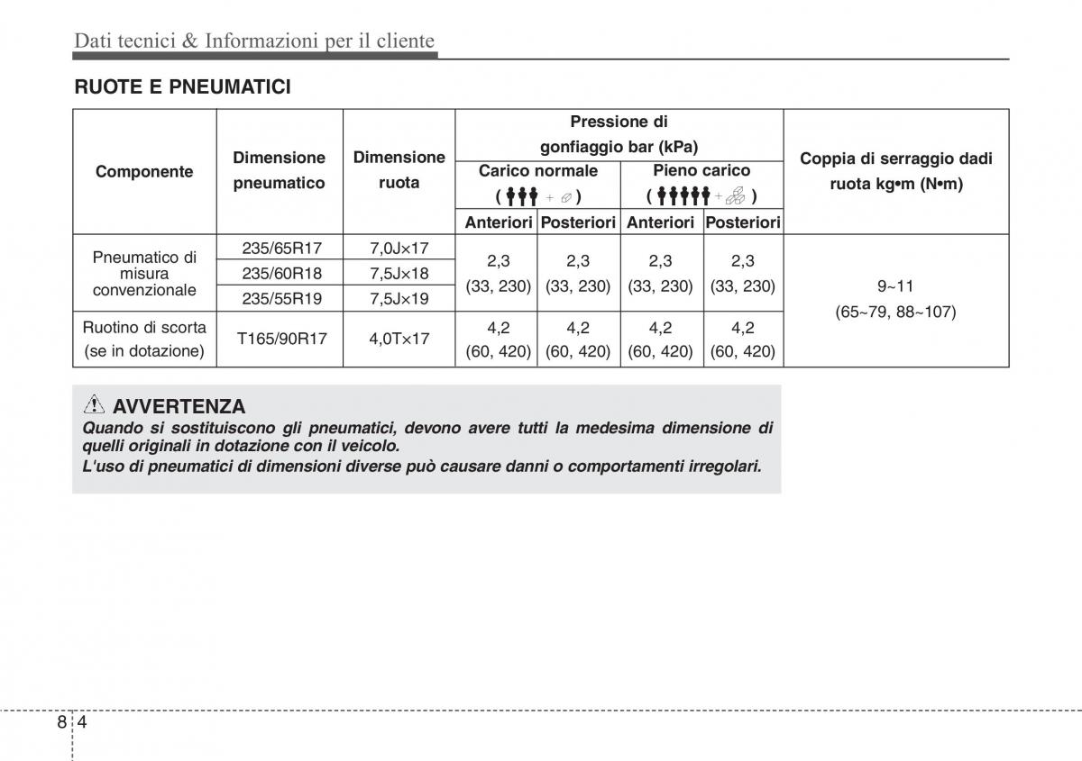 Hyundai Santa Fe III 3 manuale del proprietario / page 698