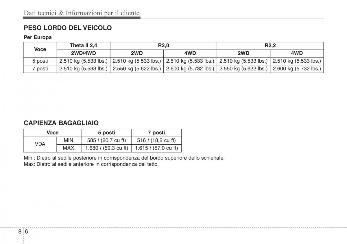 Hyundai Santa Fe III 3 manuale del proprietario / page 700