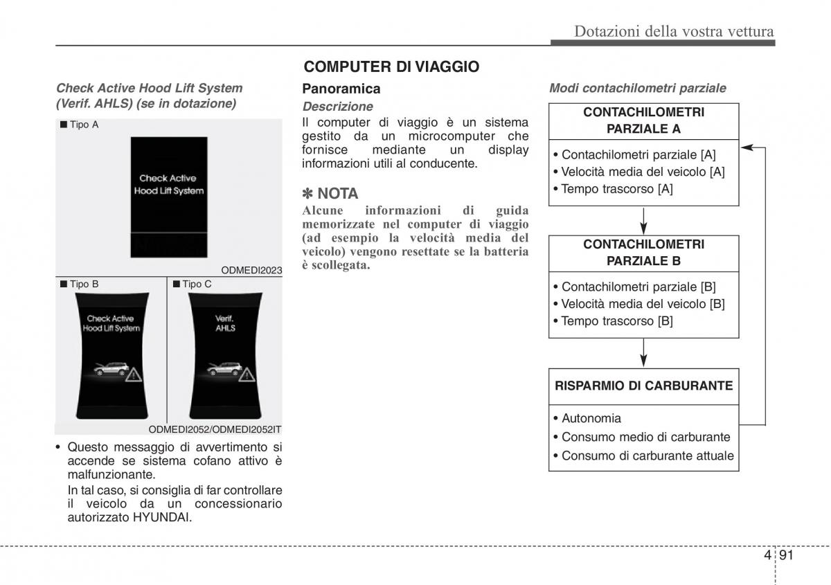 Hyundai Santa Fe III 3 manuale del proprietario / page 186