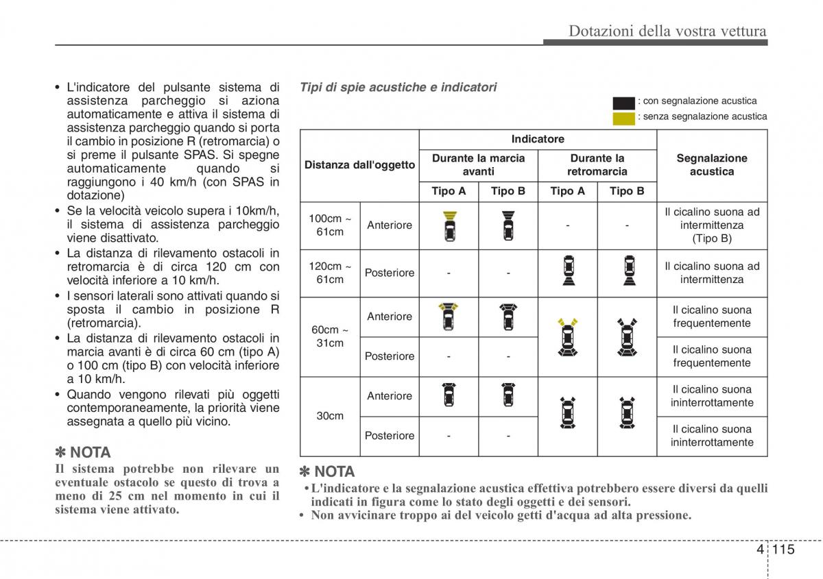 Hyundai Santa Fe III 3 manuale del proprietario / page 210