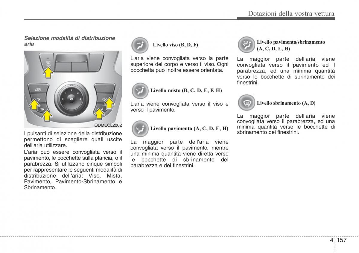 Hyundai Santa Fe III 3 manuale del proprietario / page 252