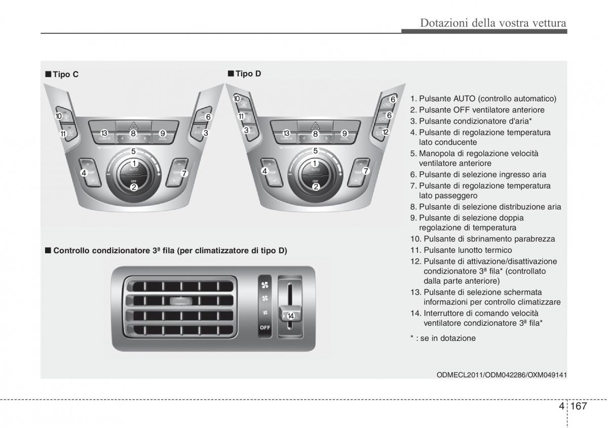 Hyundai Santa Fe III 3 manuale del proprietario / page 262