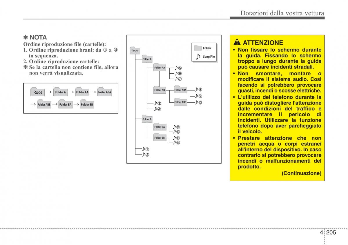 Hyundai Santa Fe III 3 manuale del proprietario / page 300