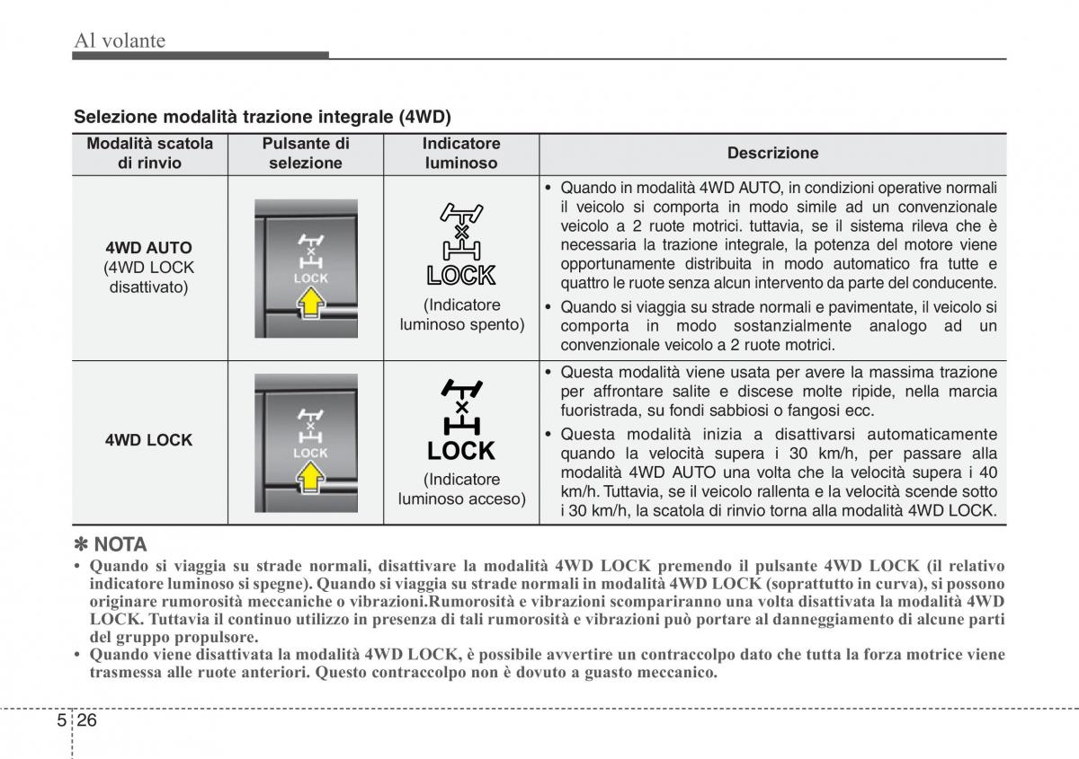 Hyundai Santa Fe III 3 manuale del proprietario / page 478