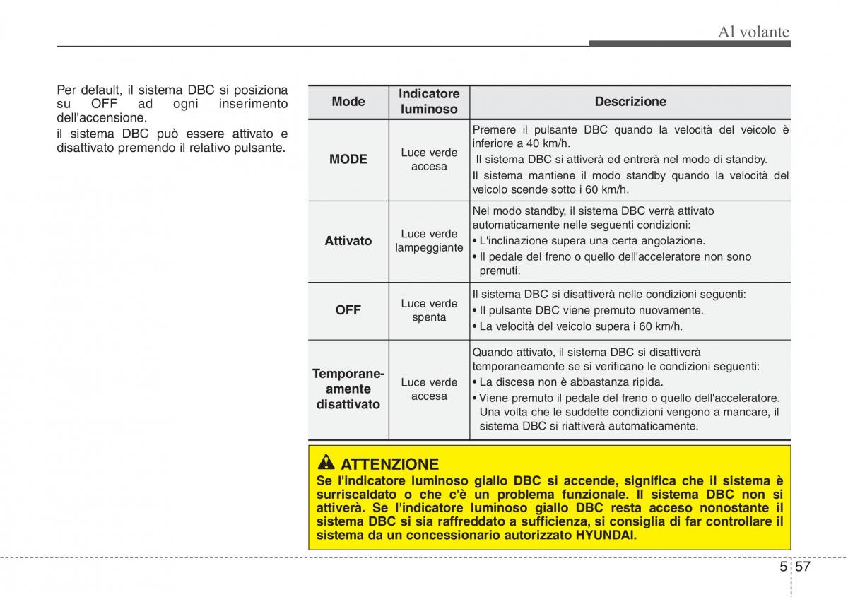 Hyundai Santa Fe III 3 manuale del proprietario / page 509