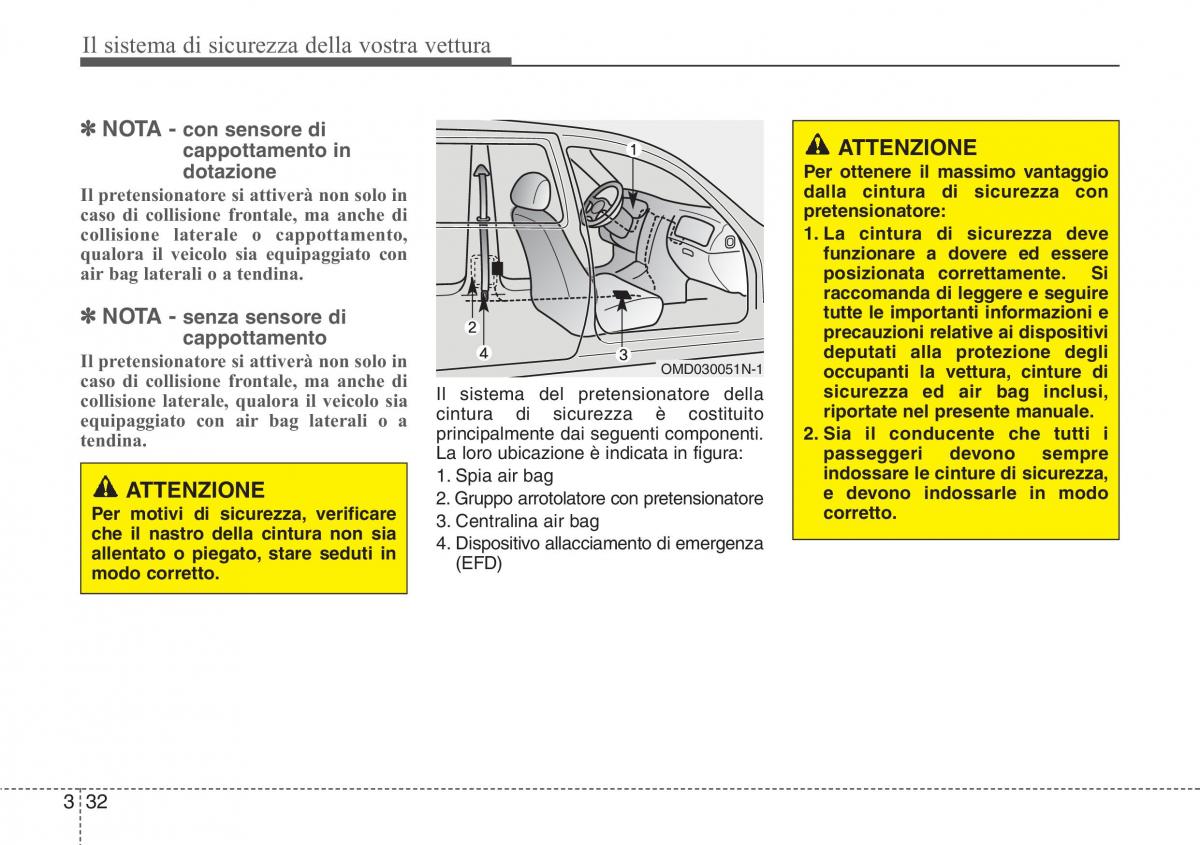 Hyundai Santa Fe III 3 manuale del proprietario / page 53