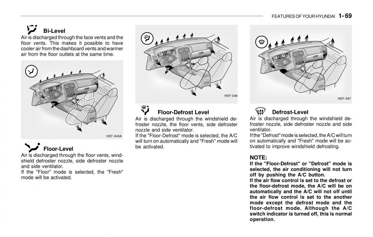 Hyundai Sonata EF IV 4 owners manual / page 81