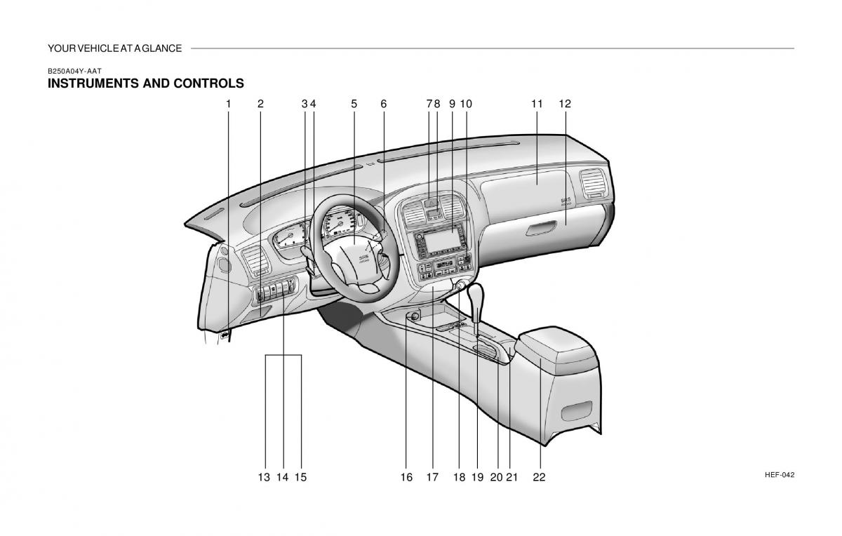 Hyundai Sonata EF IV 4 owners manual / page 9