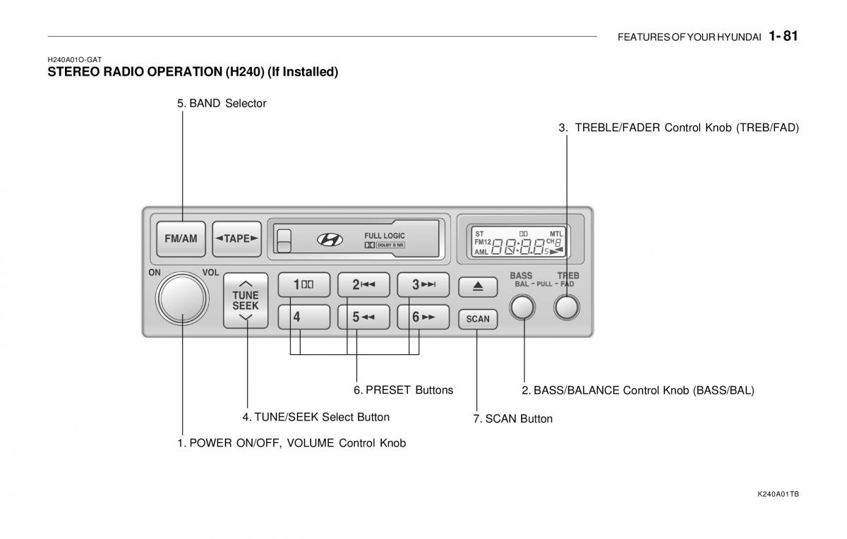 Hyundai Sonata EF IV 4 owners manual / page 93