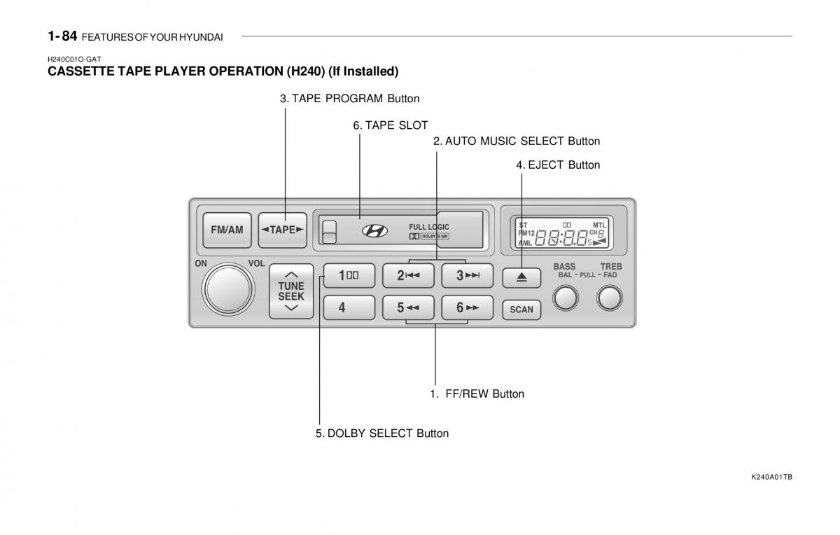 Hyundai Sonata EF IV 4 owners manual / page 96